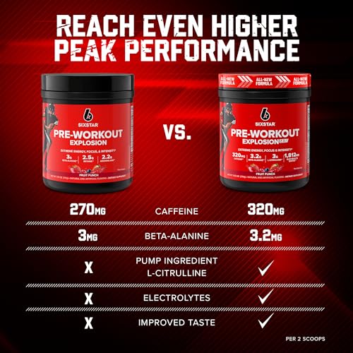 Six Star Pre-Workout Explosion 2.0 Fruit Punch - Pre-Workout Powder, Explosive Energy Six Star