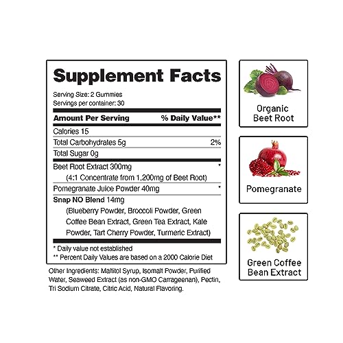 Snap Supplements Nitric Oxide Beet Root Gummies - Support Healthy Blood Circulation Snap Supplements