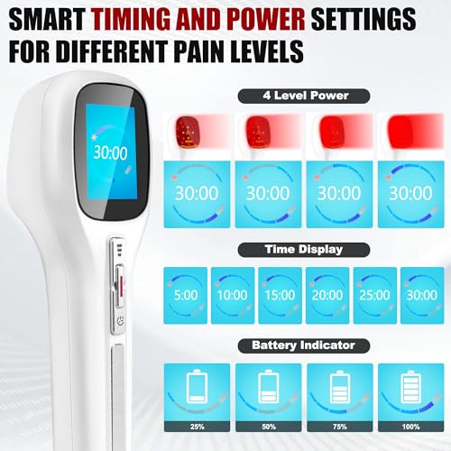Body/Pet Red Light Device, Four Modes and Timing Settings - Handheld and Portable to Treat Body Pain ZagMufe