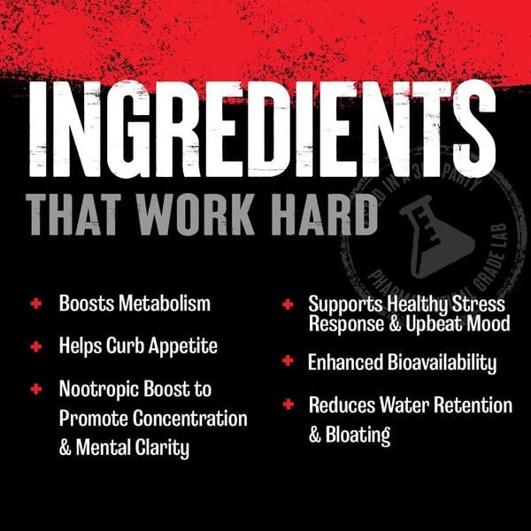 Animal Cuts Powder – Weight Management Supplement – Fat Burner, Metabolic Enhancer Animal