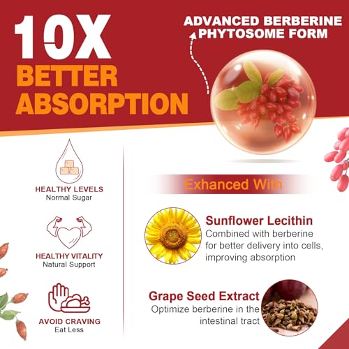 Berberine Supplement 1500mg with Ceylon Cinnamon, Bitter Melon, Banana Leaf envycure
