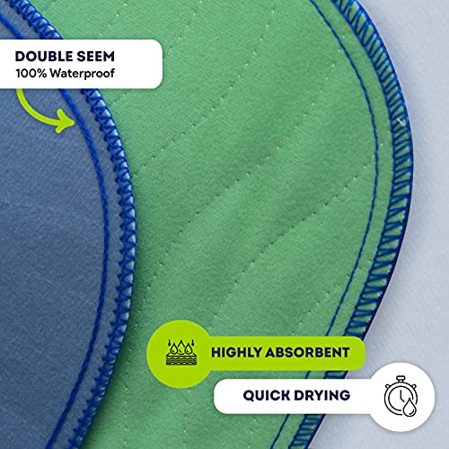 IMPROVIA® Washable Underpads, 34" x 36" (Pack of 4) - Heavy Absorben IMPROVIA