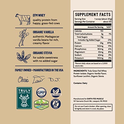 Earth Fed Muscle Whey Back Vanilla Truly Grass Fed Whey 2lb - No Fillers, Flow Agents Earth Fed Muscle