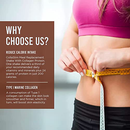 CollaSlim, Meal Replacement Shake with Added Collagen, Vitamins and Minerals, 800g, Balanced Meal Shake, Healthy Shake, Coffee Diet Shake. So Body Co