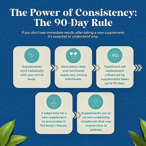 Professional Detox Cleanse for Weight Loss and Belly Fat, 15 Day Colon Cleanse, Body Detox DR VITAMIN SOLUTIONS