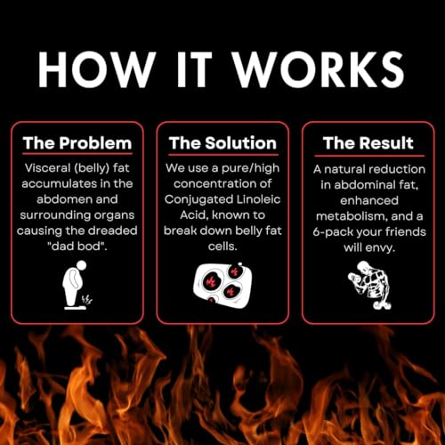 UNALTERED Fat Burner for Men - Lose Belly Fat, Tighten Abs, Support Lean Muscle UNALTERED