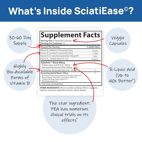 SciatiEase Sciatic Nerve Health Support - Sciatic Nerve Supplement with Pea, Vitamin B SciatiEase