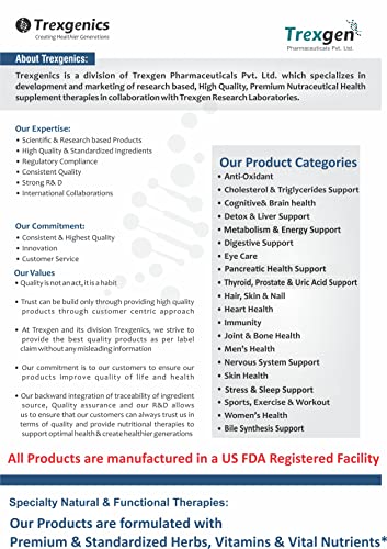 Trexgenics PureEstro Advanced Pueraria Mirifica 500 mg