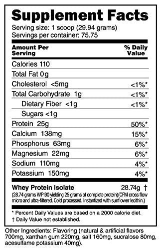NutraBio Whey Protein Isolate Supplement – 25g of Protein Per Scoop with Complete NutraBio