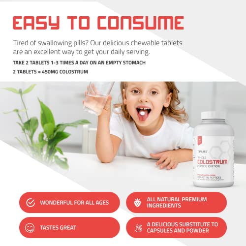 Bovine Colostrum Chewable Tablets - TBR Labs - with Immunoglobulins and Lactoferrin TBR Labs