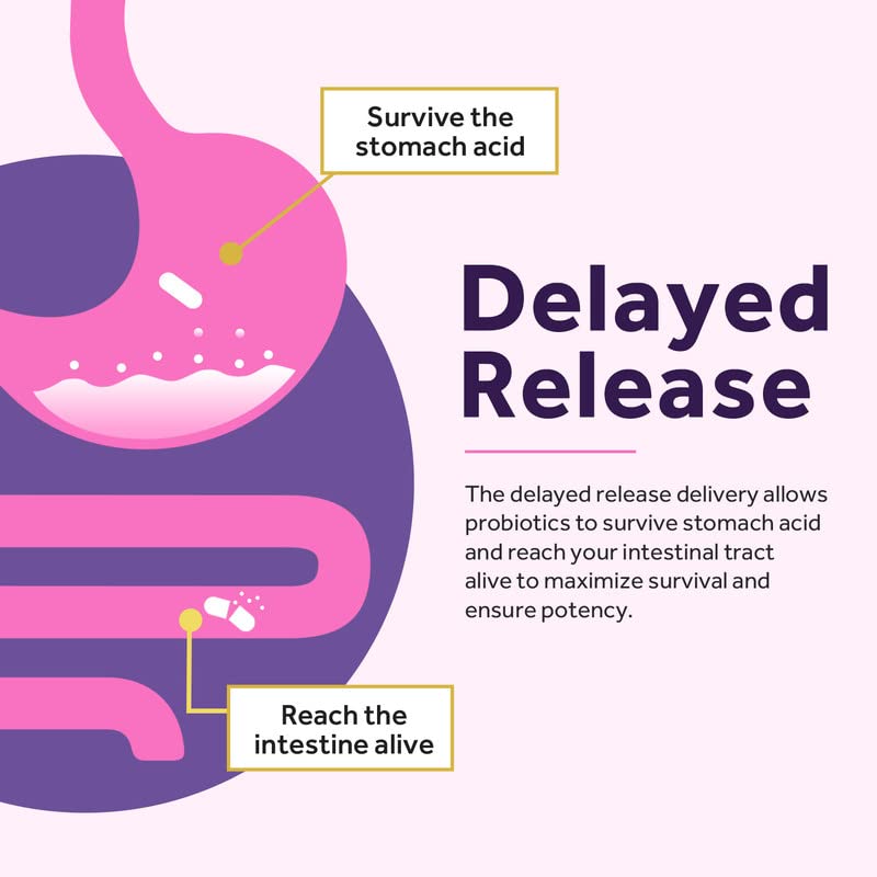 Doctor's Recipes Women’s Probiotic, 60 Caps 50 Billion CFU 16 Strains, with Organic Doctor's Recipes