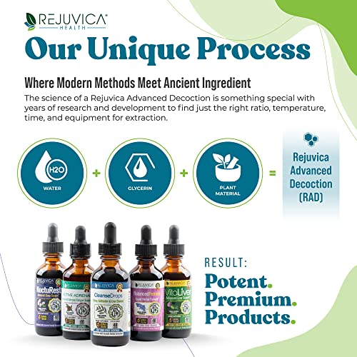 Cleanse Drops - Advanced Kidney & Gallbladder Cleanse Support