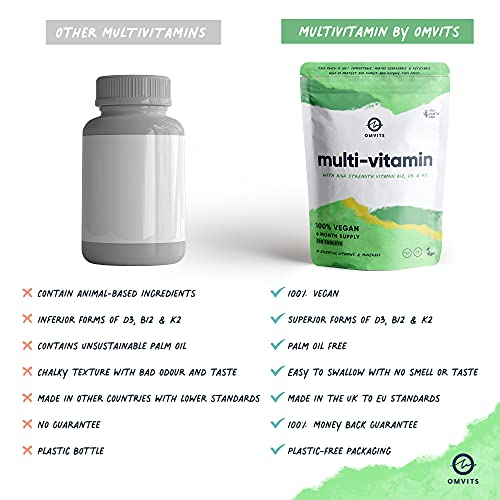 Vegan Multivitamins & Minerals - With High Strength Vitamin B12, D3, K2 & Iron Omvits
