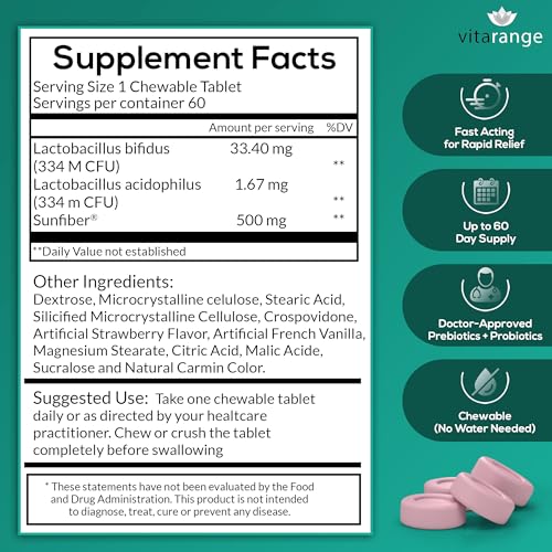 Colon Relief by VitaRange- Fast Constipation and Bloating Relief with Sunfiber Prebiotic Vita Range