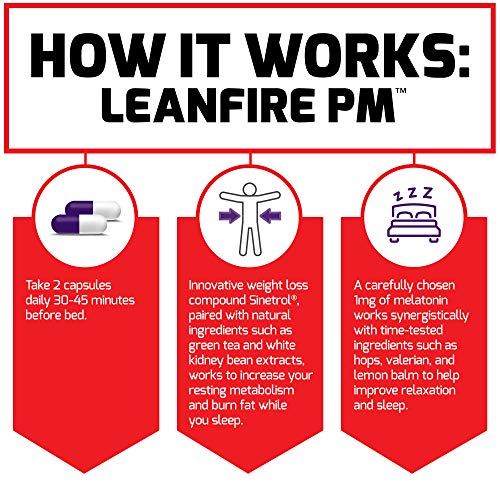 Force Factor LeanFire PM Weight Loss Pills for Women & Men, Fat Burner & Overnight Force Factor