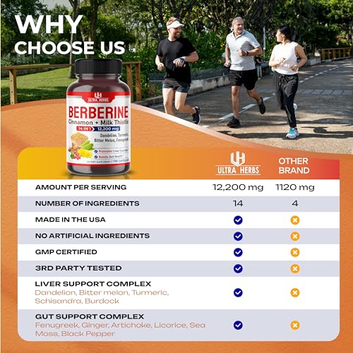 Ultra Herbs Premium Berberine 12,200MG with Cinnamon, Milk Thistle *USA Made & Test* ULTRA HERBS