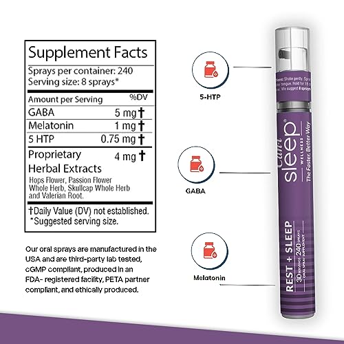 Sleep Fast & Longer - Oral Absorbtion Spray Can I Sleep Natural Sleep Aid with Melatonin Cani Brands Feel Amazing