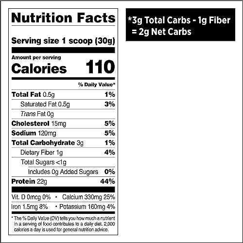 Quest Nutrition Chocolate Milkshake Protein Powder, 22g Protein, 2g Net Carbs, 1g Sugar Quest Nutrition