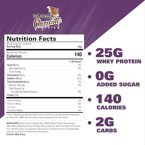 EHPlabs OxyWhey Whey Protein Isolate Powder - 25g of Whey Isolate Protein Powder EHP Labs