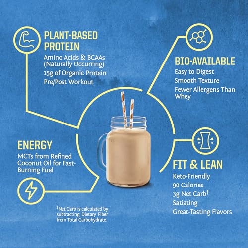 Sunwarrior Vegan Organic Protein Powder Plant-Based | BCAA Amino Acids Hemp Seed Sunwarrior