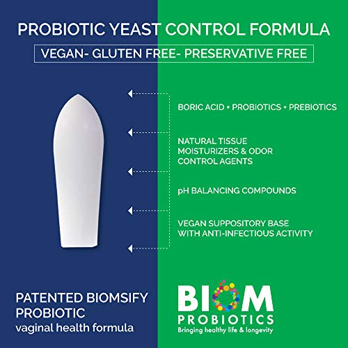 Biom Probiotics Prebiotics Boric acid Suppositories . Feminine Health Probiotic for Infections Biom Probiotics