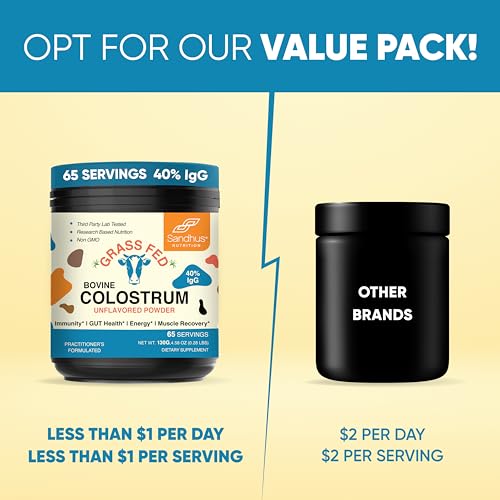 Sandhu's Pure Bovine Colostrum Powder Supplement for Humans |𝟰𝟬% 𝗜𝗴𝗚 Highly Sandhu's