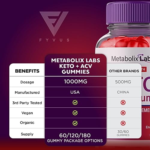 Metabolix Labs Keto ACV Gummies, Metabolix Labs Keto ACV Gummies Advanced Weight Fyvus