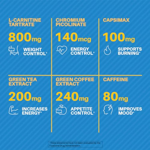 BetaOxy Fat Burner & Appetite Suppressant and Weight Loss Supplement Pills for Women Donson