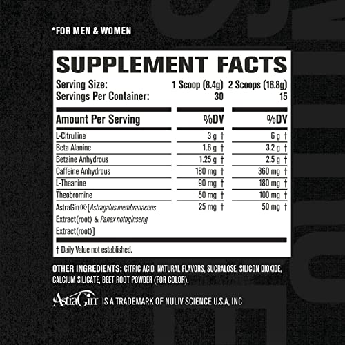 NITROSURGE Pre Workout Supplement - Endless Energy, Instant Strength Gains Jacked Factory