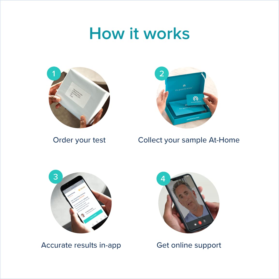 at-Home Vaginitis Test for Bacterial Vaginosis (BV), Candida Vaginitis (CV), Trichomonas Vaginitis LetsGetChecked