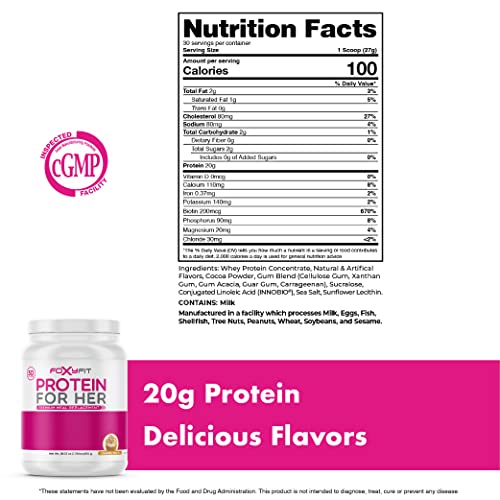 FoxyFit Protein for Her, Caramel Mocha Whey Protein Powder with CLA and Biotin FoxyFit