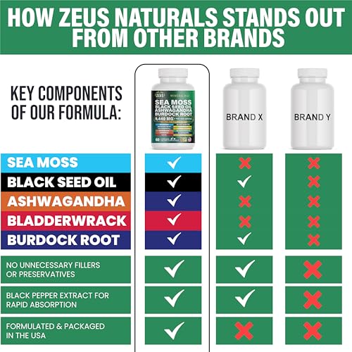 Sea Moss Capsules with Black Seed Oil, Burdock Root, Bladderwrack, Turmeric, Ashwagan Zeus Naturals