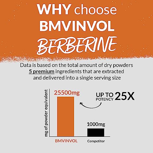 Berberine 𝟏𝟓𝟎𝟎𝟎𝐦𝐠 Ceylon Cinnamon 𝟏𝟎𝟎𝟎𝐦𝐠 Turmeric 𝟒𝟓𝟎𝟎𝐦𝐠 Green Tea 𝟐𝟎𝟎𝟎𝐦𝐠 BMVINVOL