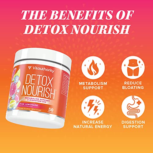 Detox Cleanse for Weight Loss and Belly Fat - Anti Bloat and Digestive Health Clean Gut Vitauthority