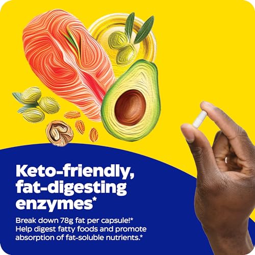 Enzymedica Lypo Gold, Digestive Enzymes for Fat Digestion, Offers Fast Acting Gas Enzymedica