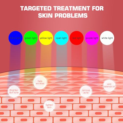 Red Light Therapy M-Ask Red Light Facial M-Ask Red Light Therapy for Face 7-1 Colors Light for Face Home Use LORICK