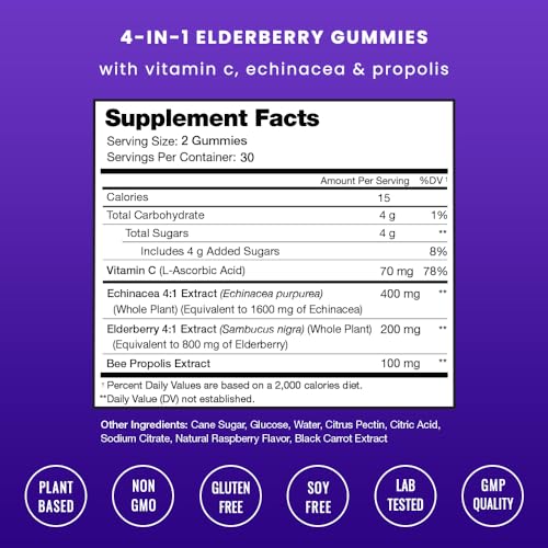 Elderberry Gummies | Sambucus Elderberry Gummies for Adults & Kids | Vitamin C NutraChamps