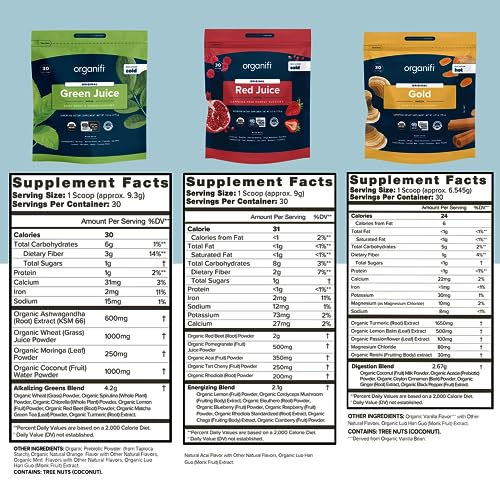 Organifi Sunrise to Sunset Power Box (9.5 Oz. Each) - Organic Superfood Powder Organifi