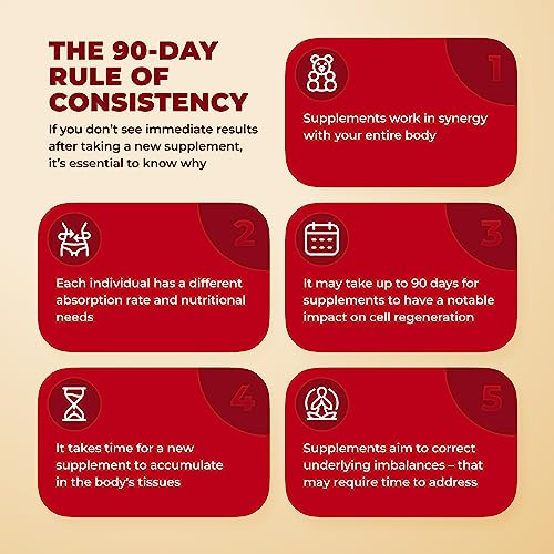 nutriyum Keto ACV Gummies 1500 mg - Apple Cider Vinegar Gummies with B6 & B12 nutriyum