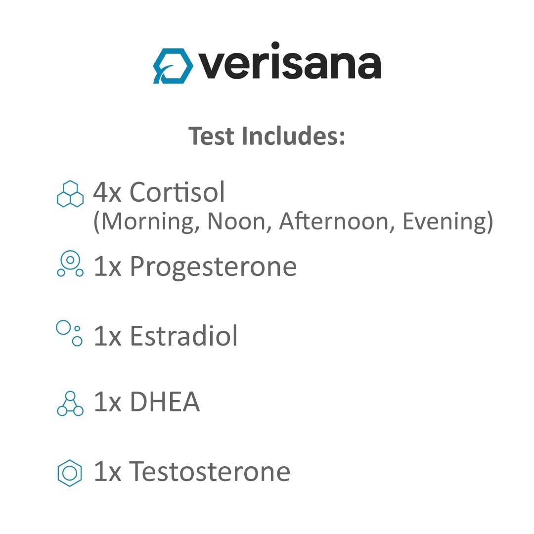 Comprehensive Hormone Test for Women and Men – Testing Kit for 8 Hormone Readings