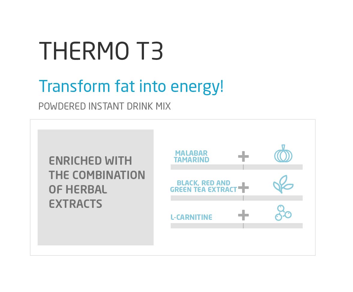 FuXion Thermo T3,Delicious Lemon Tea Flavor(Thermo TT3, 28 Sachets) CHNLML