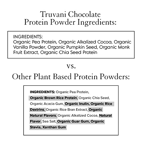Truvani Organic Vegan Protein Powder Chocolate - 20g of Plant Based Protein, Organic Truvani