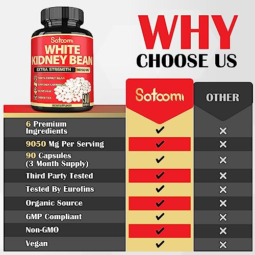 Pure White Kidney Bean Extract Capsules - 6 Herbal Ingredients 9050 mg Equivalent Satoomi