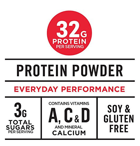 Muscle Milk Genuine Protein Powder, Chocolate, 4.94 Pound, 32 Servings, 32g Protein Muscle Milk