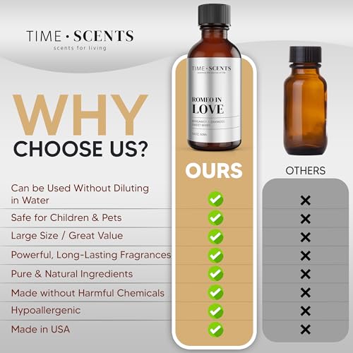 Essential Oil Blend Diffuser Oil - Romeo in Love Hotel Inspired Home Fragrance Oil for Diffuser Time Scents