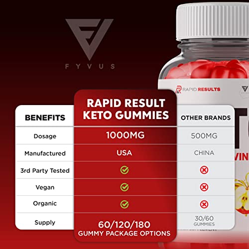 Rapid Results Keto ACV Gummies - Rapid Results Keto ACV Gummies Advanced Weight Loss Fyvus