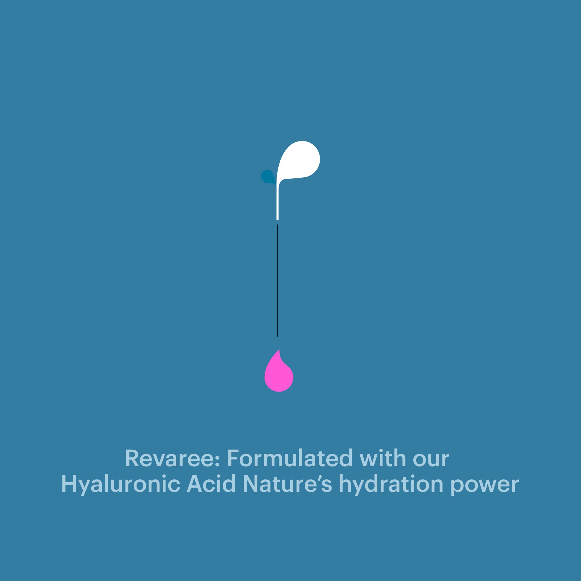 Bonafide Bundle – Relizen, Relief from Hot Flashes and Night Sweats during Menopause Bonafide