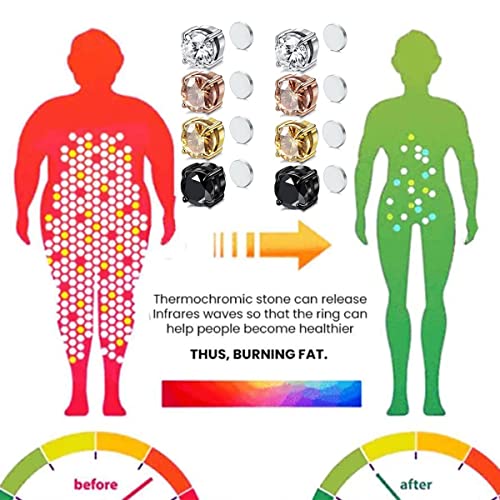 Non Pierced Atheniz Lymphvity Germanium Acupuncture Magnetic Earrings Women LIU JUN