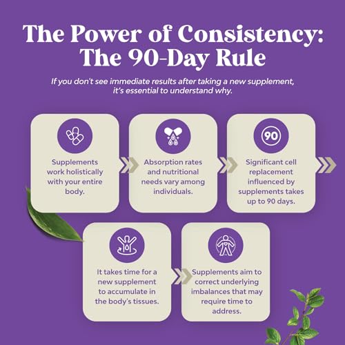 Natural Acai Berry Weight Loss Supplement Detox Products Antioxidant Superfood Natures Craft